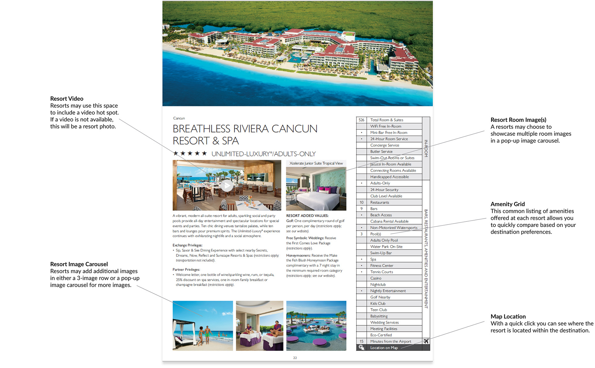 Travelogue How to Use